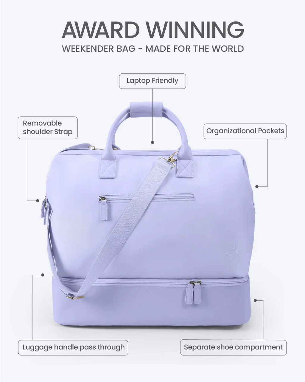 Weekender Bag