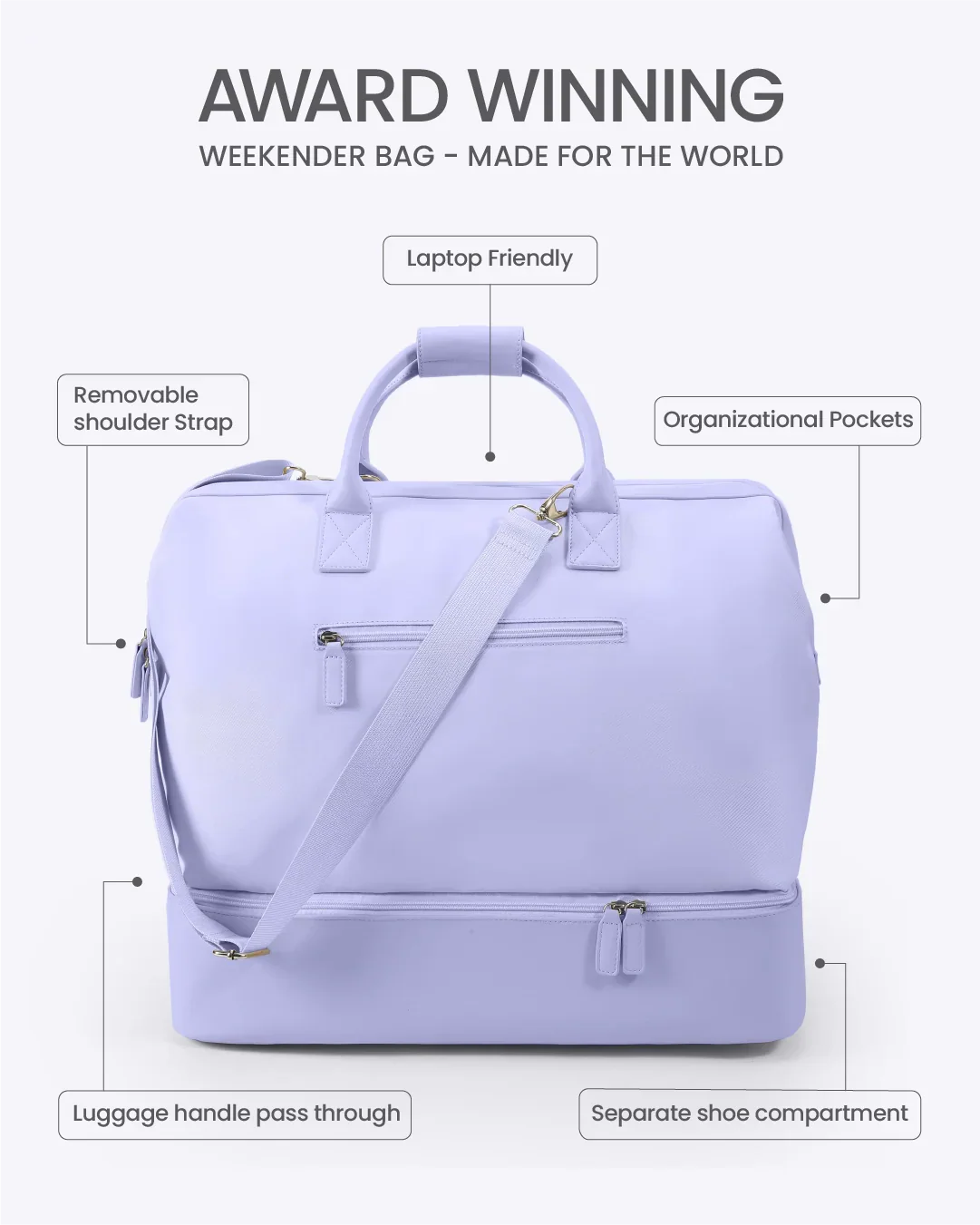 Weekender Bag