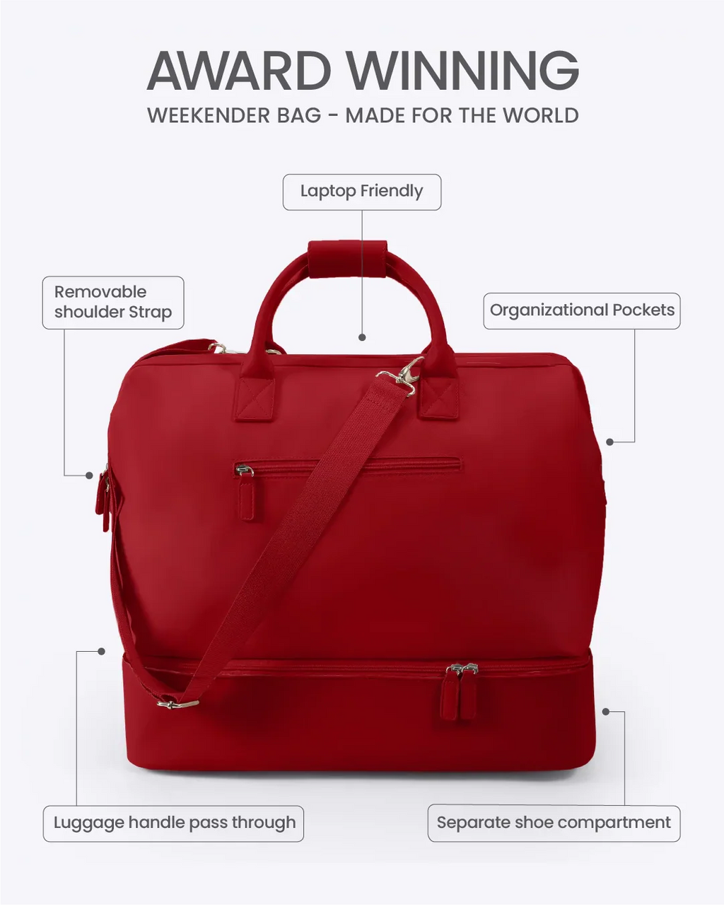Weekender Bag