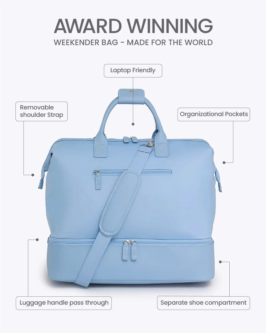 Weekender Bag